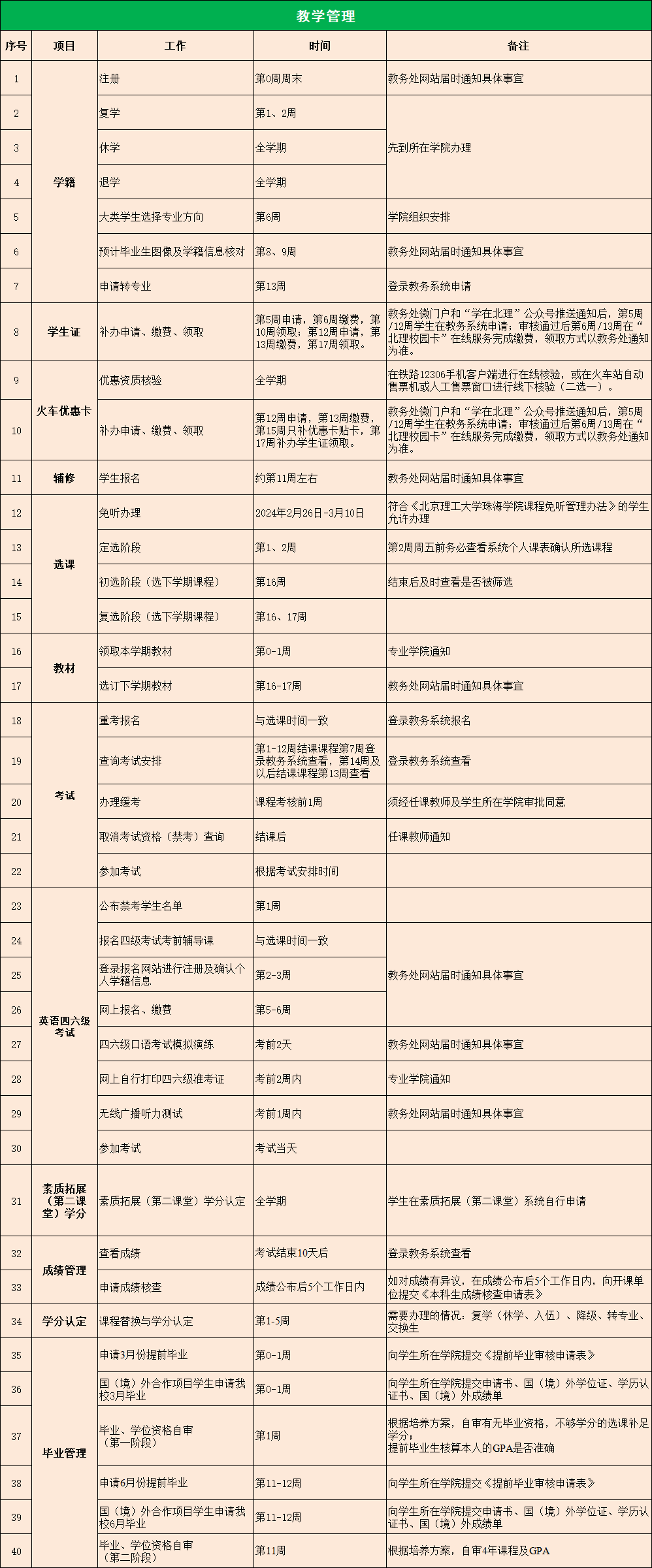 【终稿】学生版.png